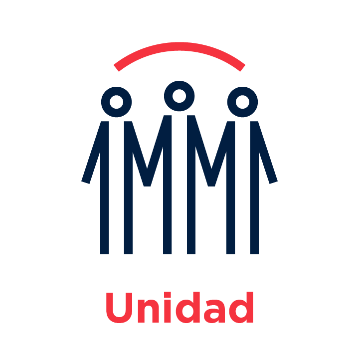 UNIDAD